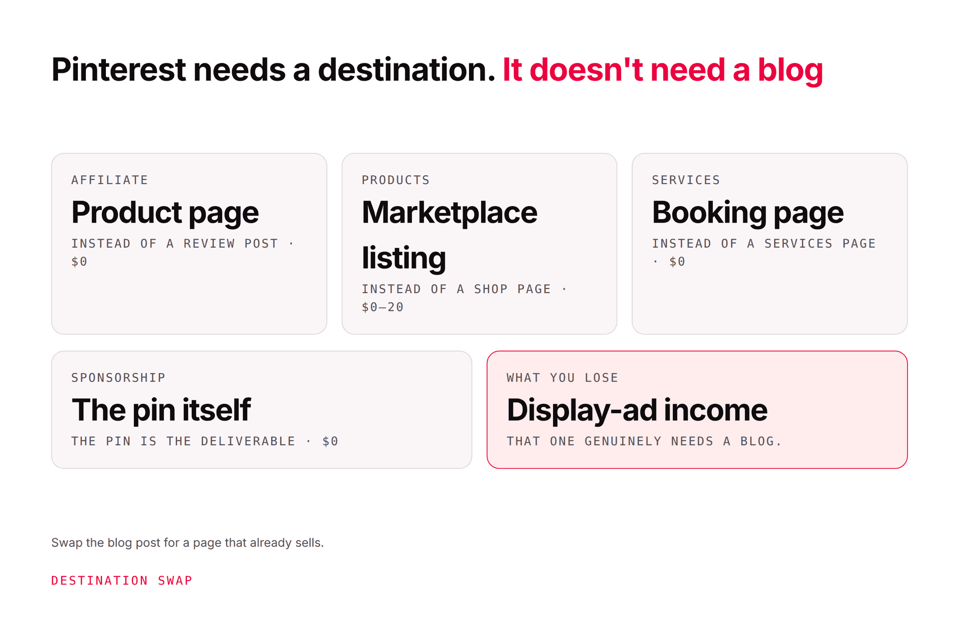 How to Make Money With Pinterest Without a Blog
