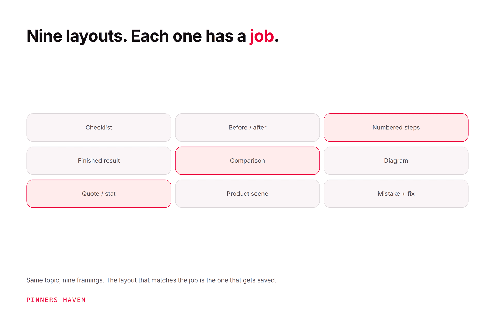 50 Pin Design Ideas With a Job for Every Layout