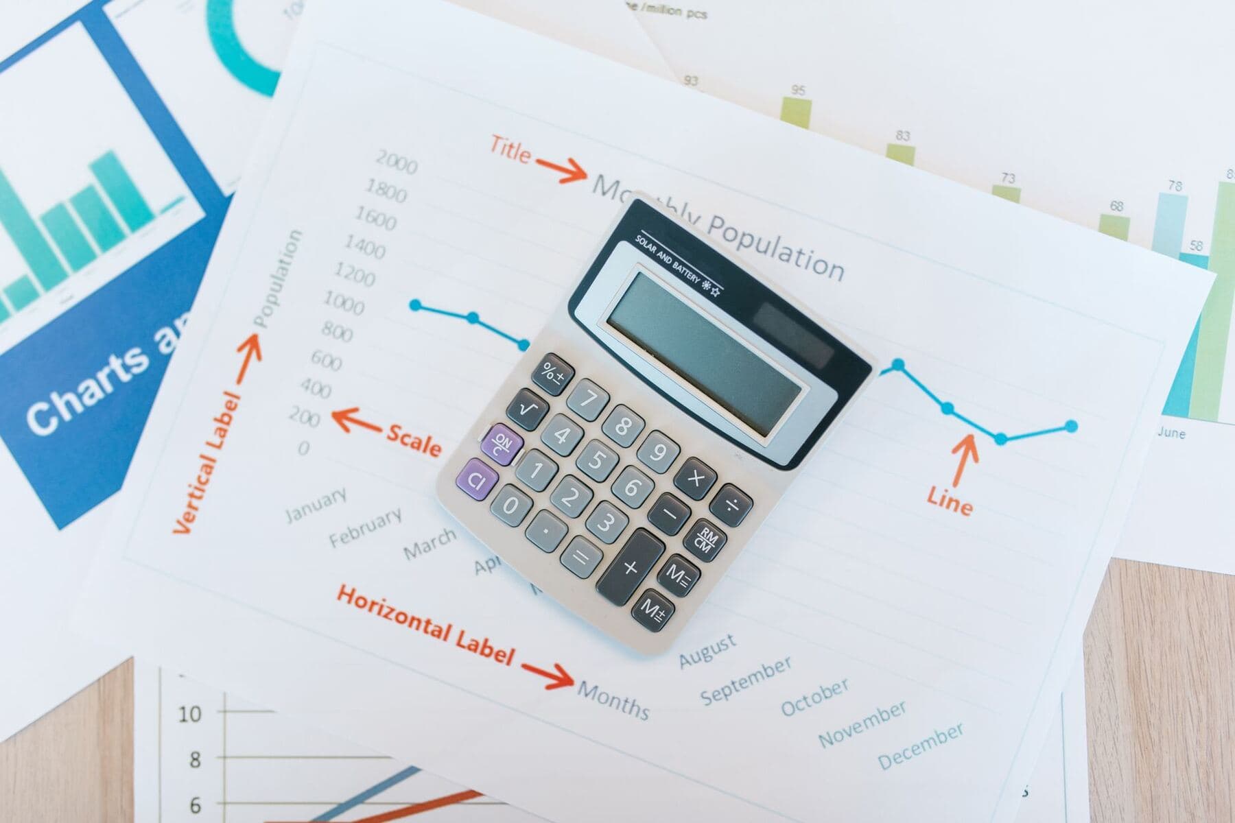 Business charts and a calculator on a desk