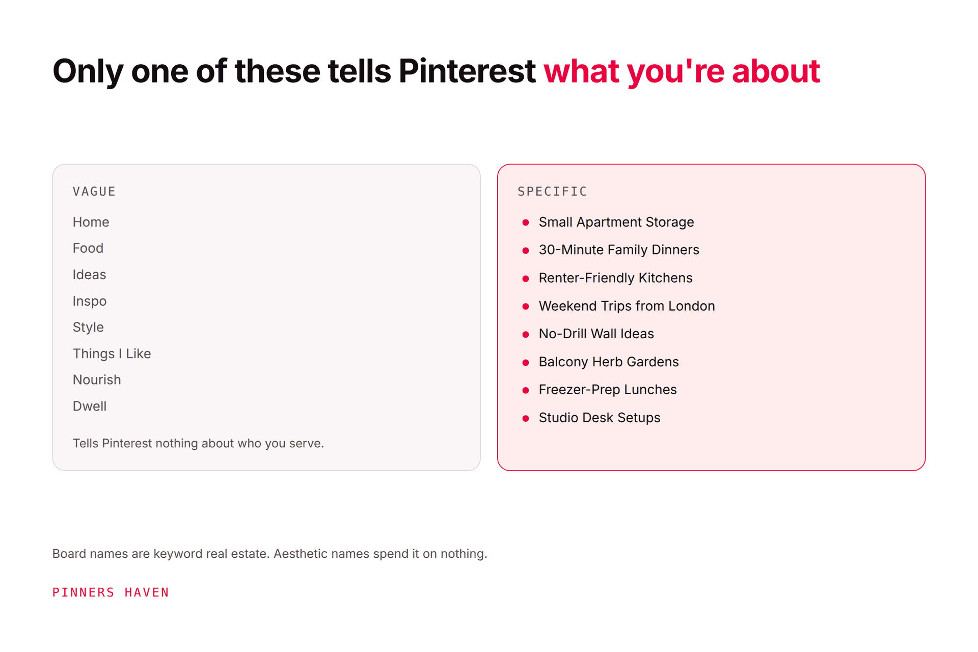 200 Pinterest Board Ideas for Every Niche