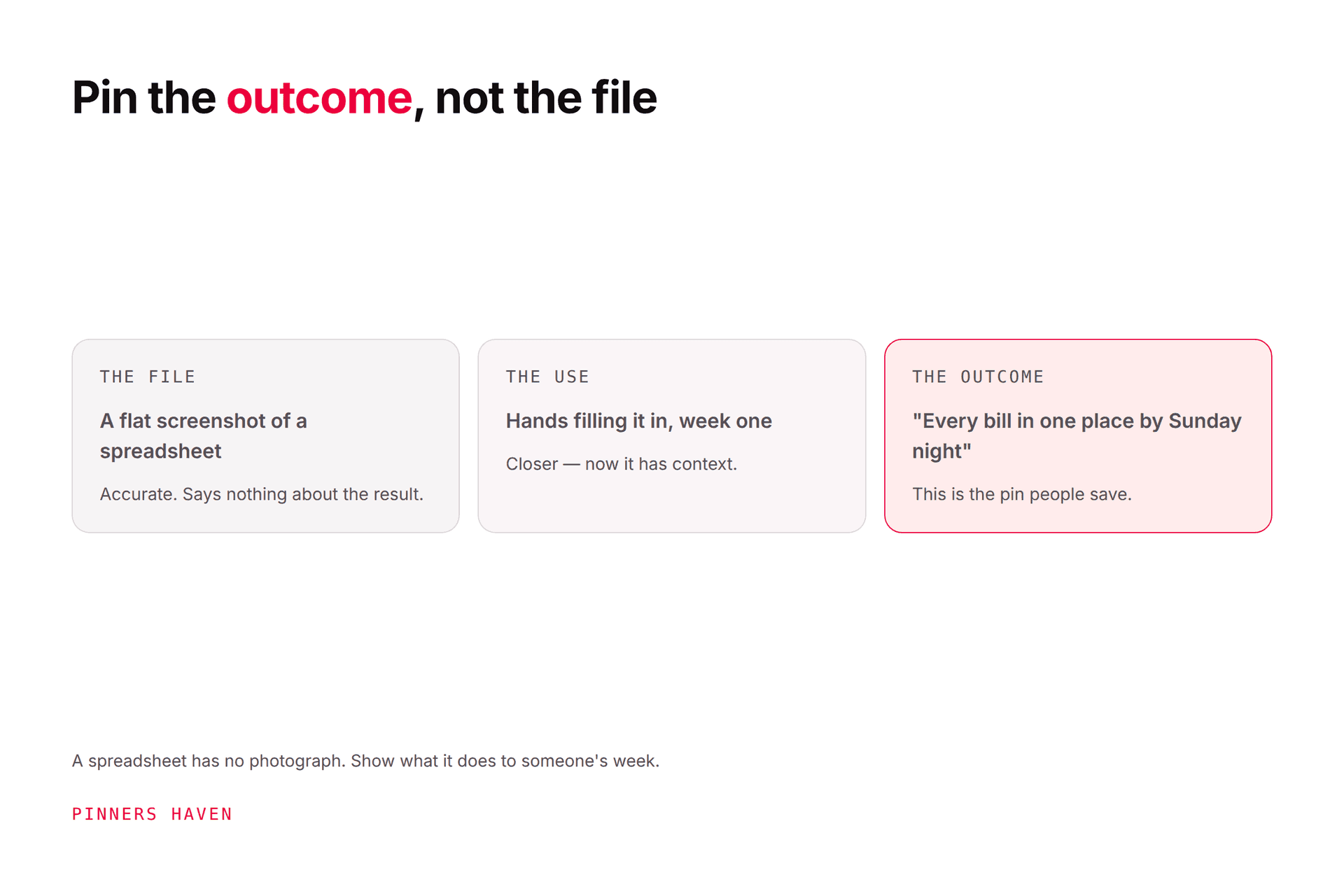 Pinterest for Digital Products: Sell Templates, Planners and eBooks