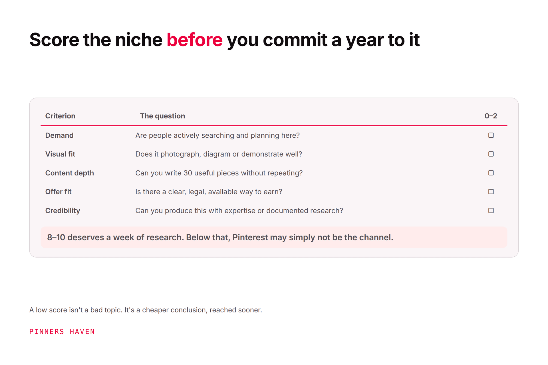 12 Pinterest Niches With Real Business Potential