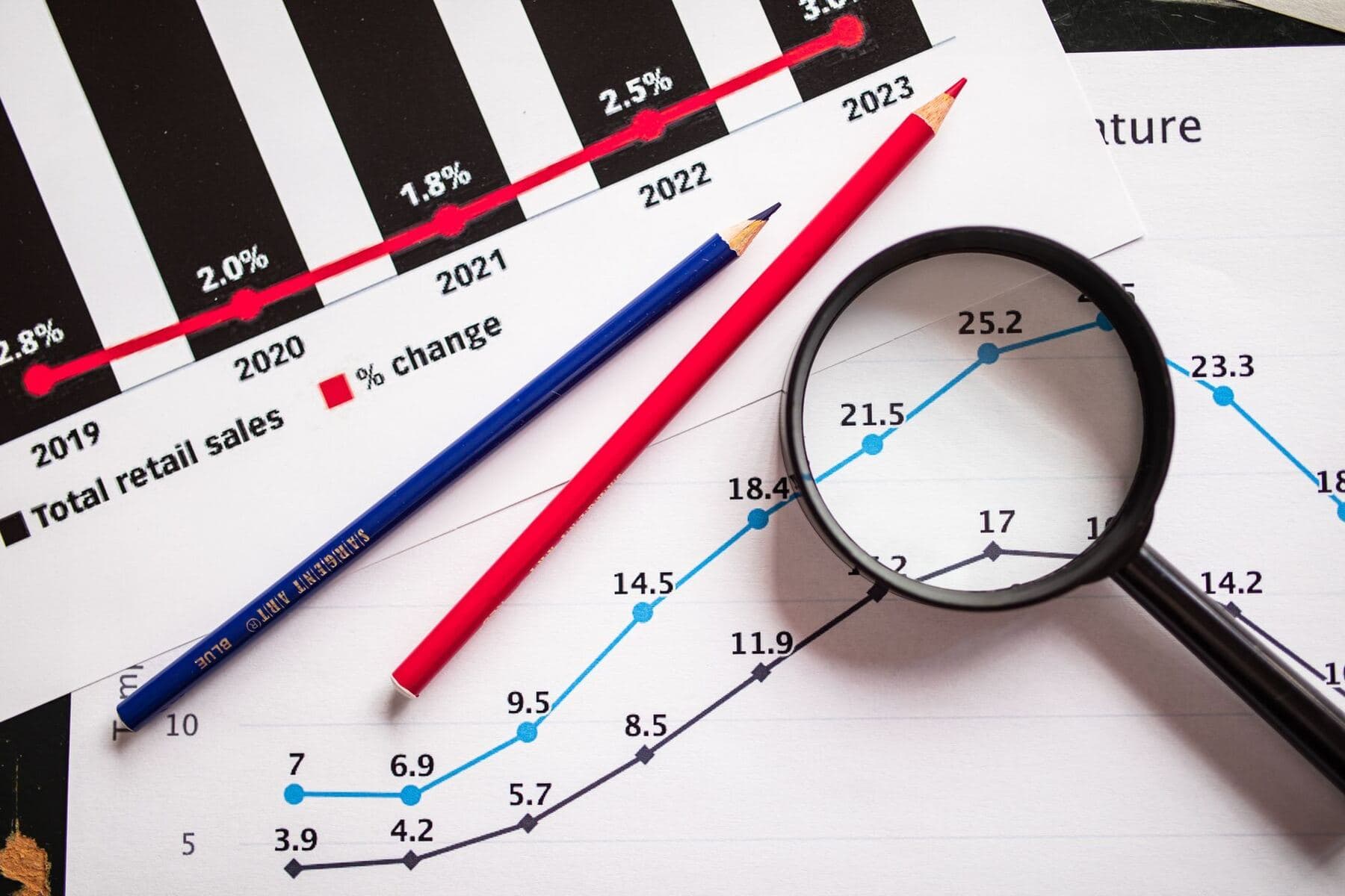 Pinterest Predicts 2026: All 21 Trends Decoded for Marketers