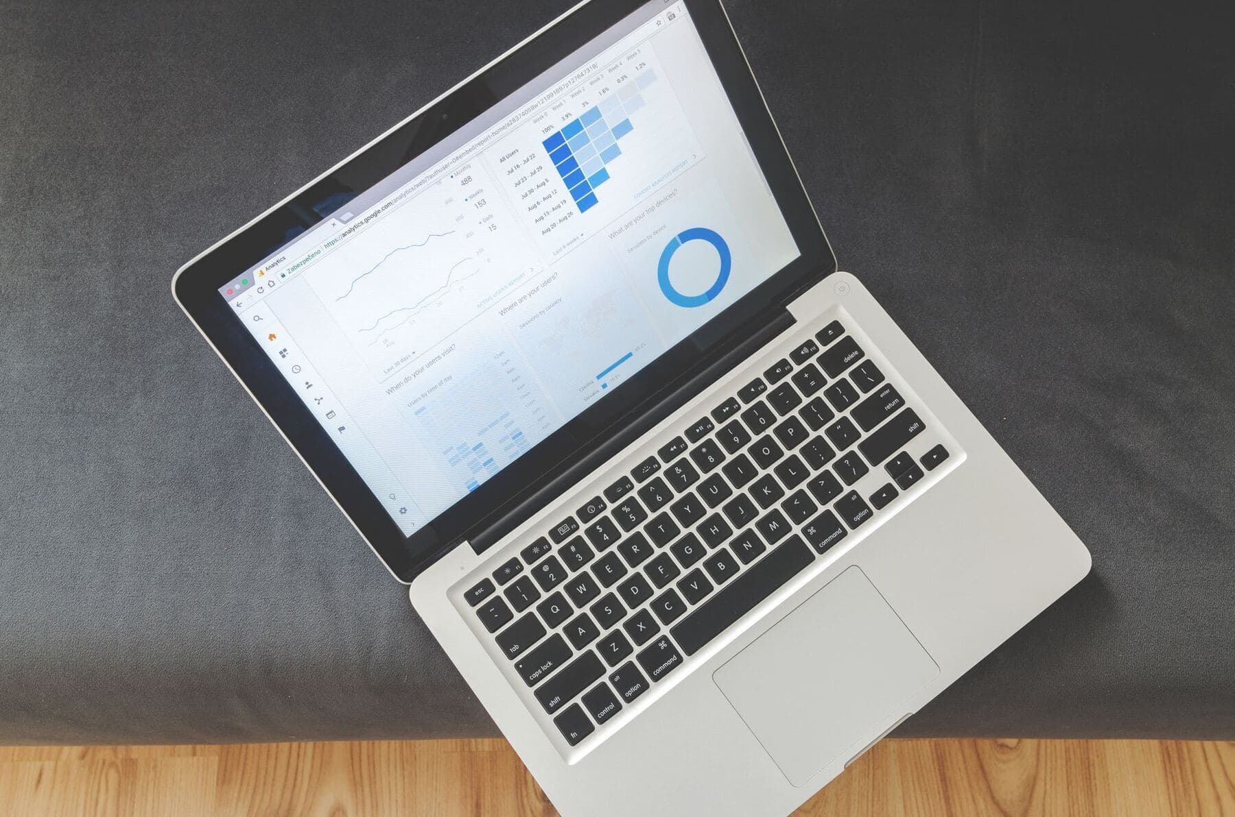 Software dashboard displayed on a laptop