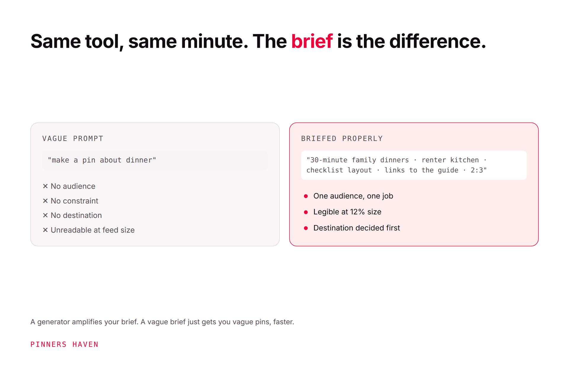 Pinterest Pin Generator: How to Brief One Properly