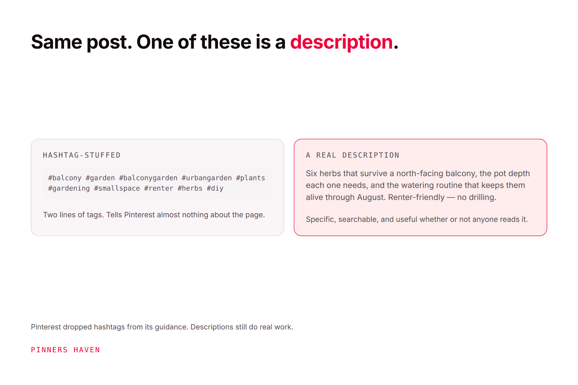 Pinterest Hashtag Generator: Do Hashtags Still Work in 2026?